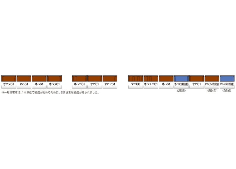 TOMIX 8521 国鉄客車 オハフ61形 | ウエサカ模型店