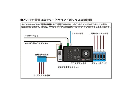 KATO 22-081 どこでも電源コネクター