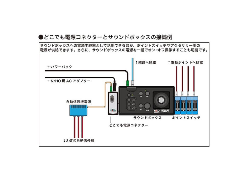 KATO 22-081 どこでも電源コネクター | ウエサカ模型店