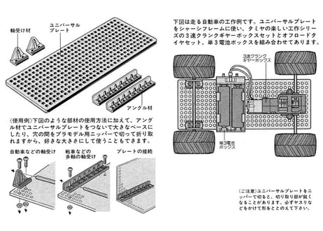 タミヤ 70098 ユニバーサルプレートセット