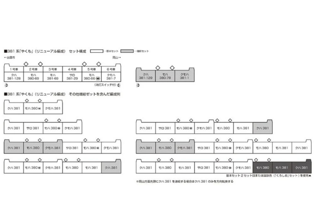 KATO 10-1777 381系やくも　リニューアル編成　6両基本セット KATO 10-1777 381系 「やくも」 (リニューアル編成) 6両基本セット