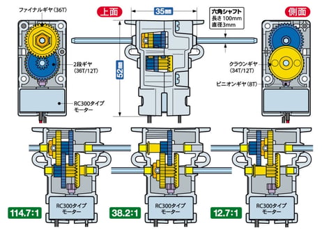 タミヤ 70203 エコモーターギヤボックス(3速タイプ)