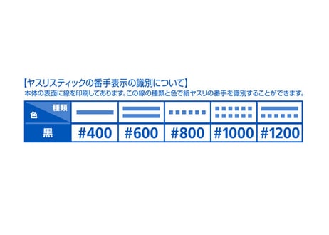 WAVE HT691 ヤスリスティックHARD4 先細型 #400