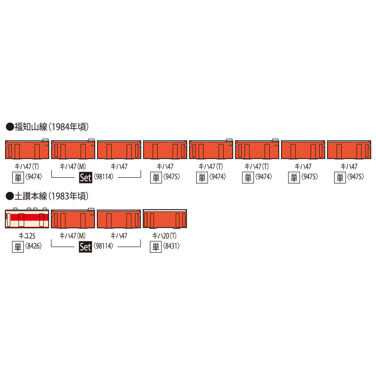 usaページ 国鉄 キハ47-0形ディーゼルカーセット｜製品情報｜製品検索｜鉄道模型 スピーカー・ウーファー