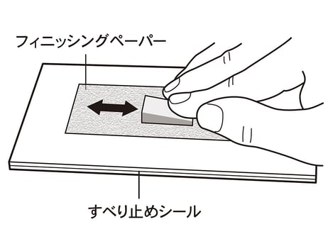 タミヤ 87227 強力すべり止めシール (75x150mm)