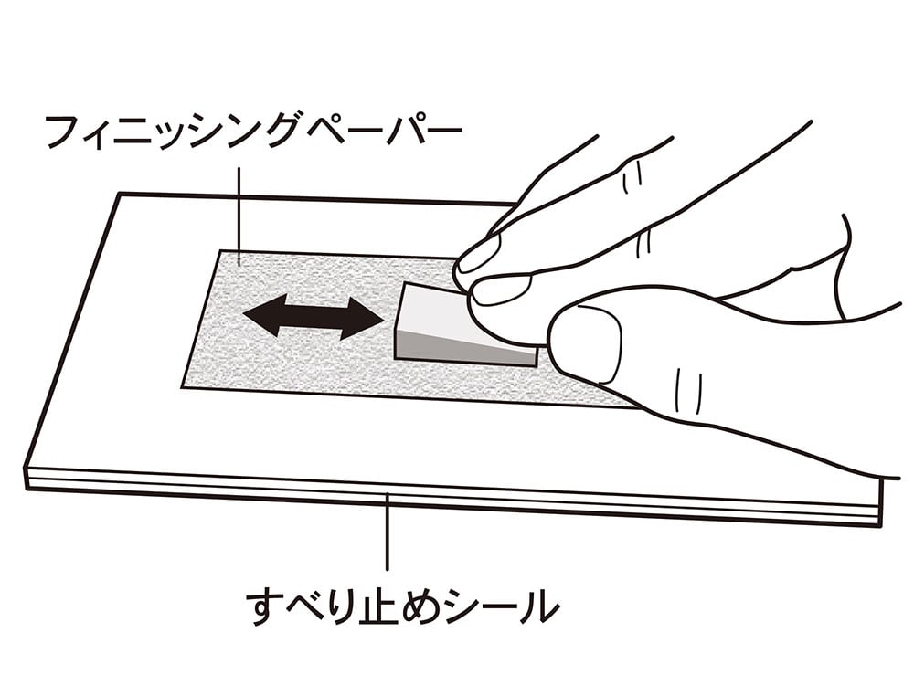 じー★ タミヤ 87227 強力すべり止めシール (75x150mm) | ウエサカ模型店