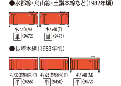 TOMIX 9472 国鉄ディーゼルカー キハ40-2000形(M)
