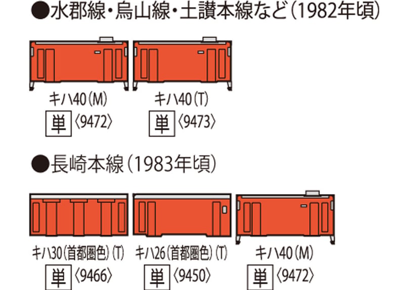 TOMIX 9472 国鉄ディーゼルカー キハ40-2000形(M) | ウエサカ模型店