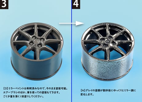 タミヤ ミラーペイント