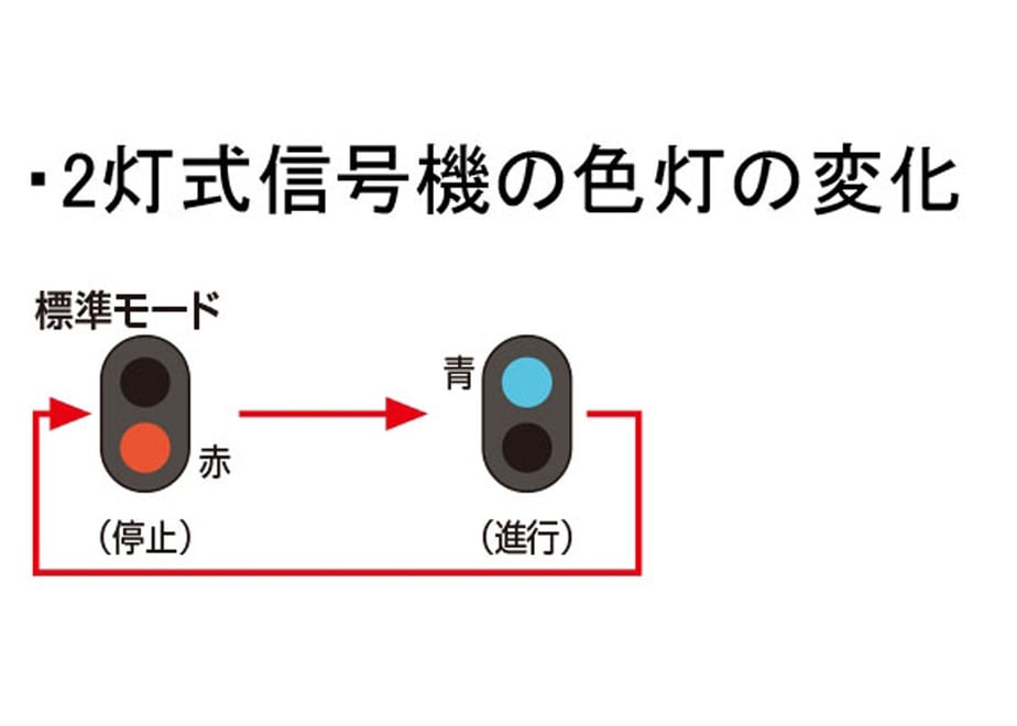 638c2b0a3b0b7510917572cd