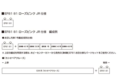 KATO 3066-G EF81 81 ローズピンク JR仕様