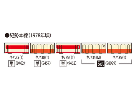 TOMIX 9462 国鉄ディーゼルカー キハ55形(急行色・一段窓)(T)