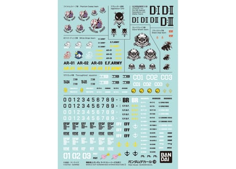 バンダイ ガンダムデカールNo.136 機動戦士ガンダム サイドストーリーズ汎用1