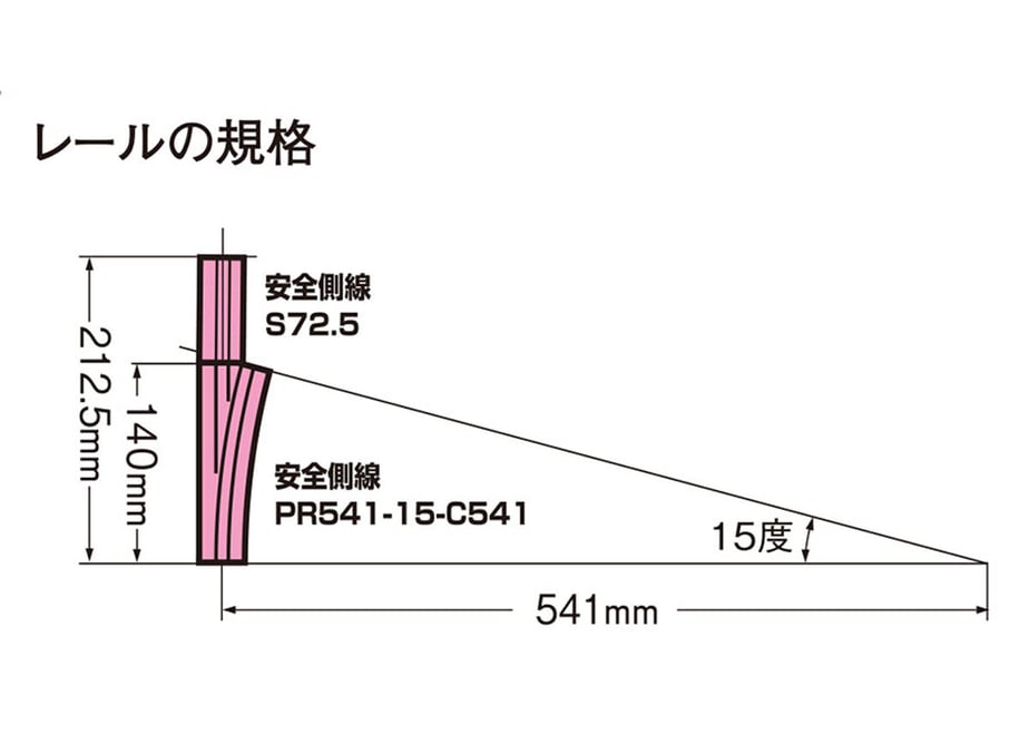 639c3010d325cc10f3438073