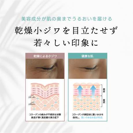 【ヒト幹細胞パック】STAY FREE HITO-KAN プレミアムアイマスク 60枚入