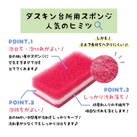 ダスキン 台所用スポンジ ハードタイプ ３色セット（カラフル・モノトーン）× 10Ｐセット