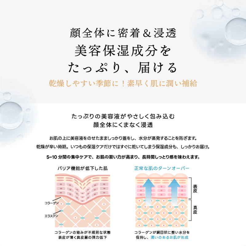 ヒト幹細胞培養液配合】STAY FREE HITO-KAN フェイスマスク 2個セット