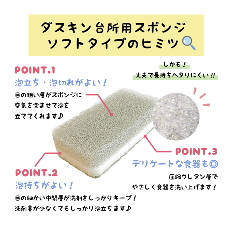 ダスキン 台所用スポンジ ソフトタイプ ３色セット × ６Ｐセット