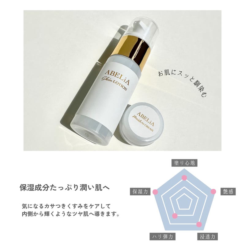 未開封★Beauty PRIDAGE スキンケア 5点セット トラベルセット | ABELiA