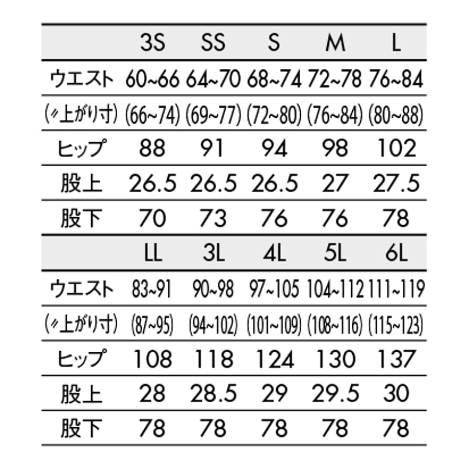 6309c3596857f80001704311