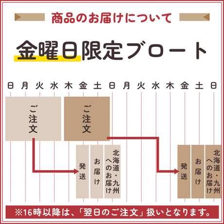 【金曜日のみ発送商品】バウアーンシュタンゲ(Bauernstange)水曜日16時までのご注文の場合3日後の土曜日お届けが可能（北海道・九州は日曜日）それ以降は翌週の土曜日着