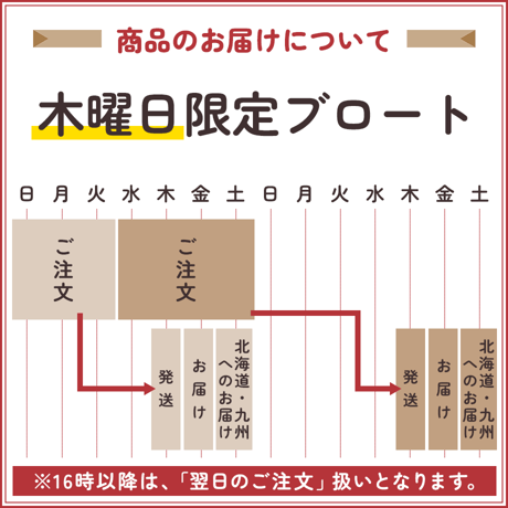 【木曜日のみ発送商品】ラインサメンブロート(Leinsamenbrot)火曜日16時までのご注文の場合3日後の金曜日お届けが可能（北海道・九州は土曜日）それ以降は翌週の金曜日着