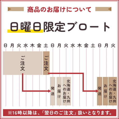 【日曜日のみ発送商品】ドライコーンブロート(Dreikornbrot)金曜日16時までにご注文の場合3日後の月曜日お届けが可能（北海道・九州は火曜日）それ以降は翌々週の月曜日着【クール便商品】