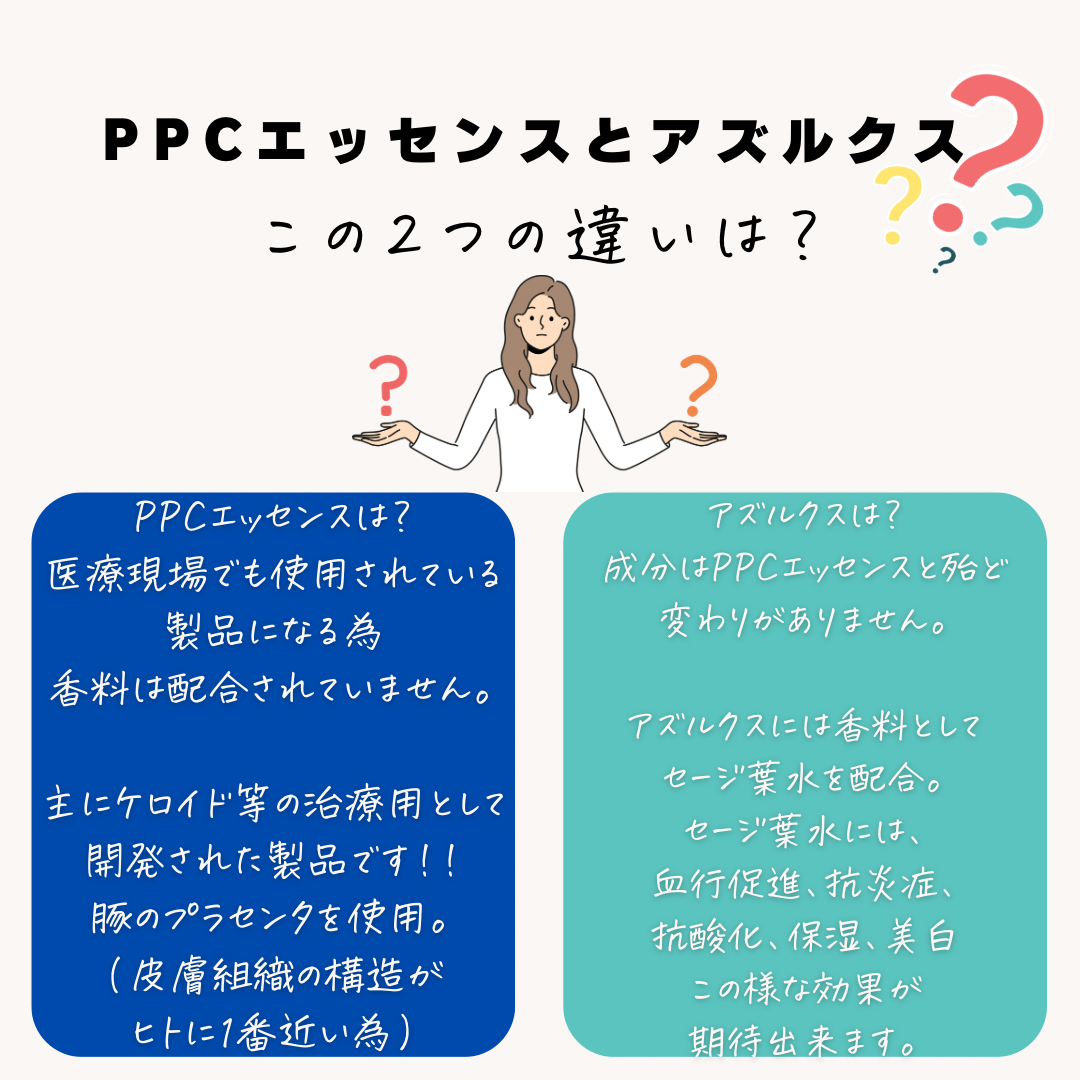 アズルクス(プラセンタ美容液) 経皮吸収剤 | 【アズイリス正規取扱店