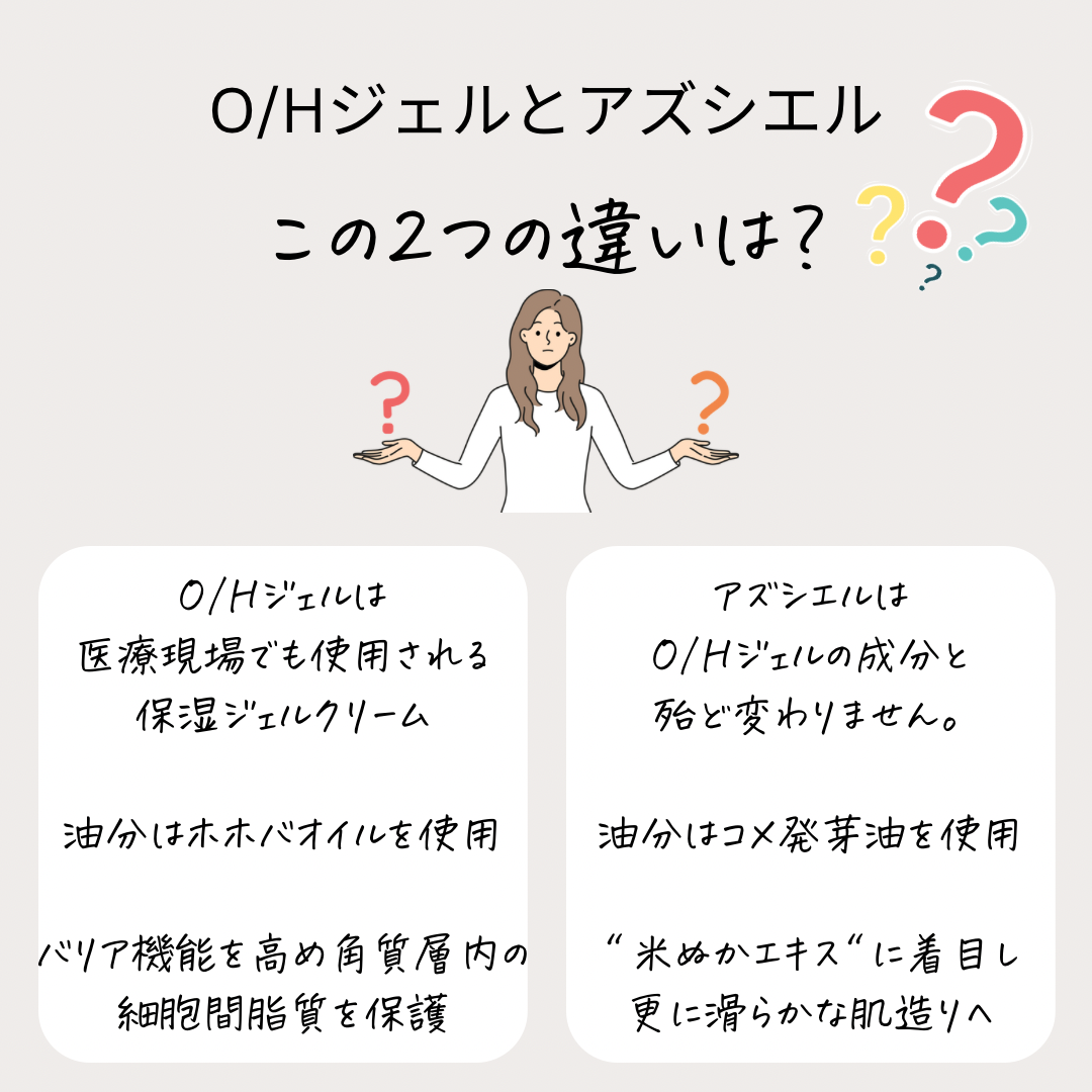 アズシエル(クリーム)【保湿＆UVケア】 オーガニック ハイドロ ジェル