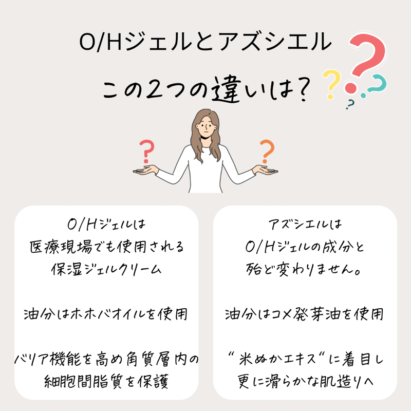 アズイリス+アズシエル【炭酸ガスパック 肌質改善・保湿 アズイリス+アズシエル【炭酸ガスパック 肌質改善・保湿