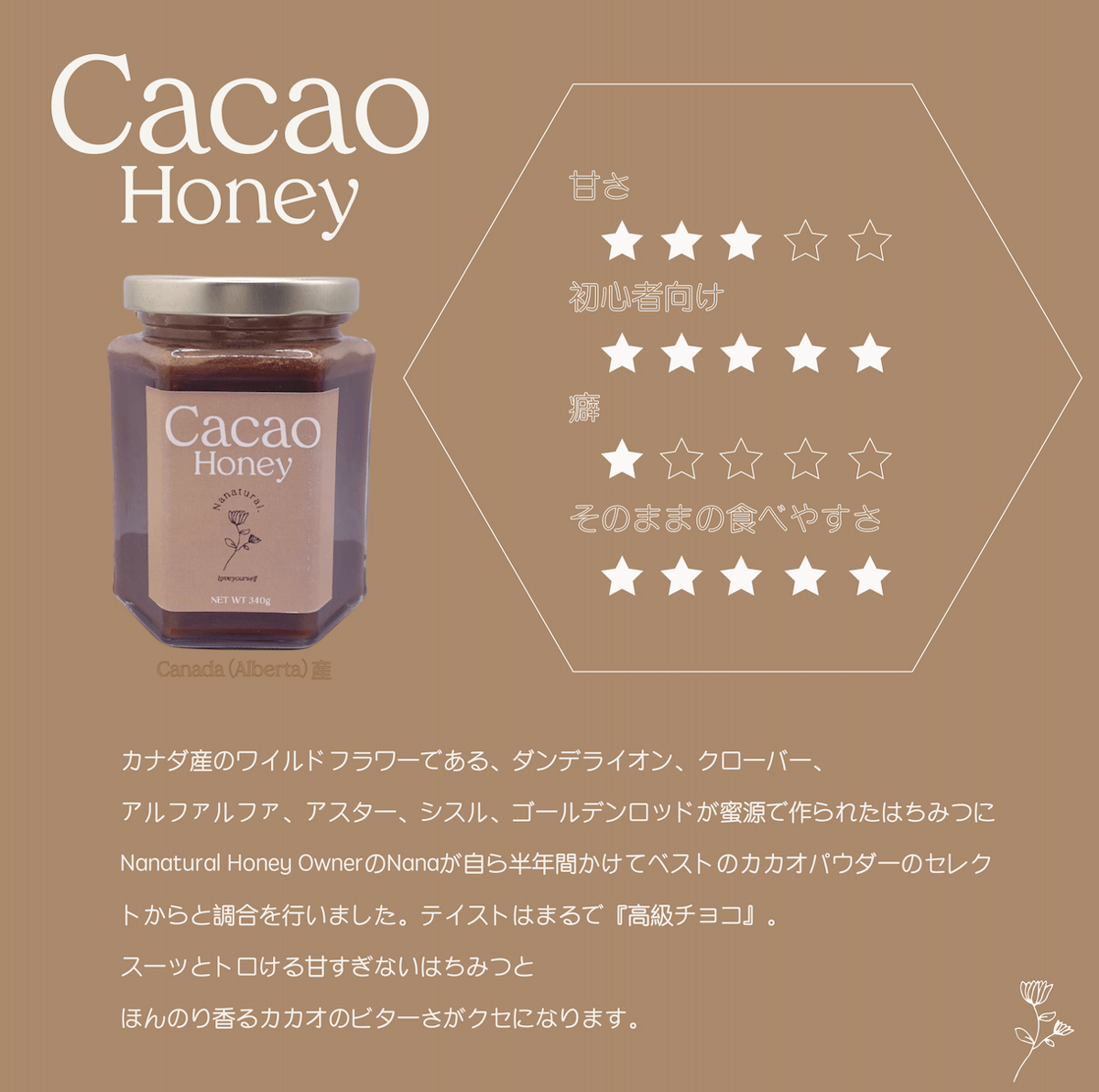 Original Cacao Honey（340g） | HONEYWELINA