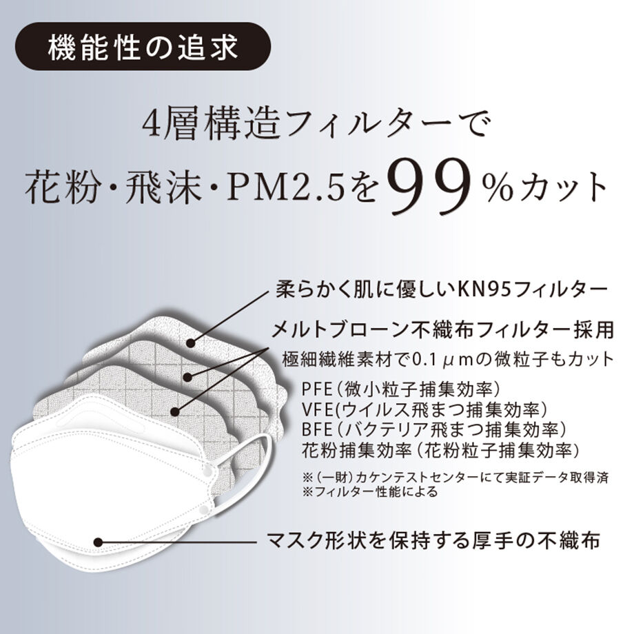 62f2fd7abef3817e131cf730