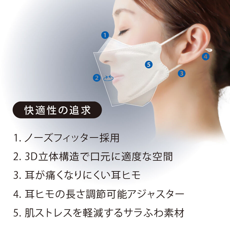 62f2fd7abef3817e131cf730