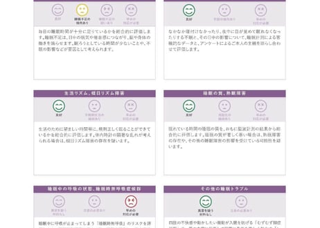 睡眠検査lite(2晩)