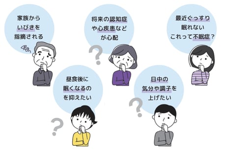 睡眠検査lite(2晩)