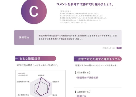 睡眠検査lite(2晩)