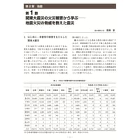 関東大震災の火災被害から学ぶ─地震火災の脅威を教えた震災／【分冊版】都市防災ハンドブック[2-2-1]