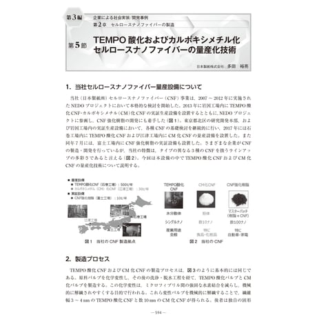 TEMPO 酸化およびカルボキシメチル化セルロースナノファイバーの量産化技術／【分冊版】セルロースナノファイバー 研究と実用化の最前線［3-2-5］