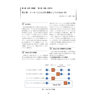 メーカーによるDX戦略としてのDtoC-EC／【分冊版】DX デジタル…事例100選[2-6-2]