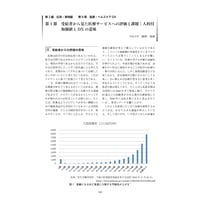 受給者から見た医療サービスへの評価と課題：人的付加価値とDXの意味／【分冊版】DX デジタル…事例100選[2-9-1]
