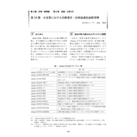 小売業における自動発注・在庫最適化最新事例／【分冊版】DX デジタル…事例100選[2-6-10]