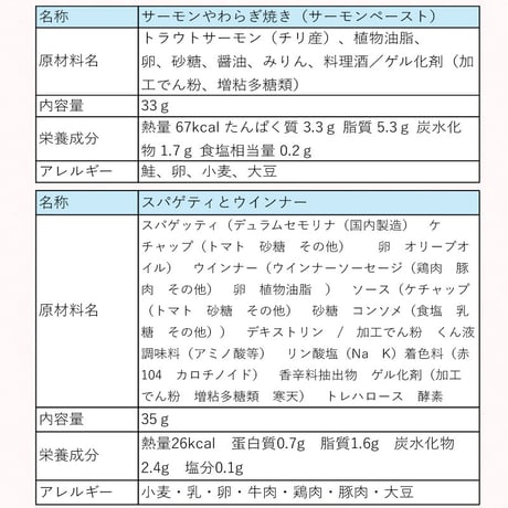 おこさま専用「もぐもぐBOX」