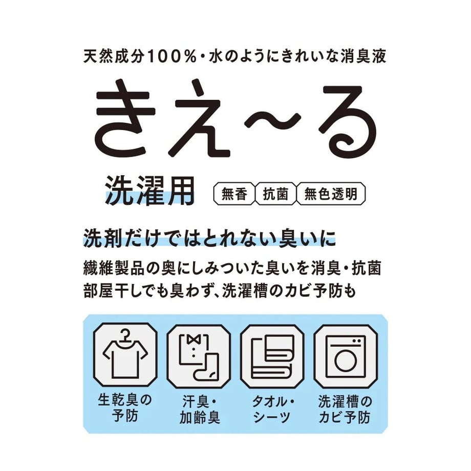 64b227b1e29535006d386a14