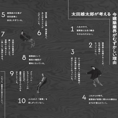 【1冊販売】ゆれる建築家