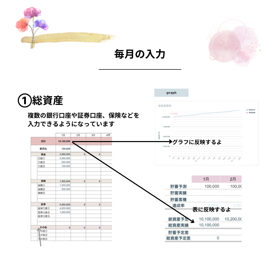 資産＆貯蓄簿】家計の見える化／スプレッドシート | ｜家計簿デザイン