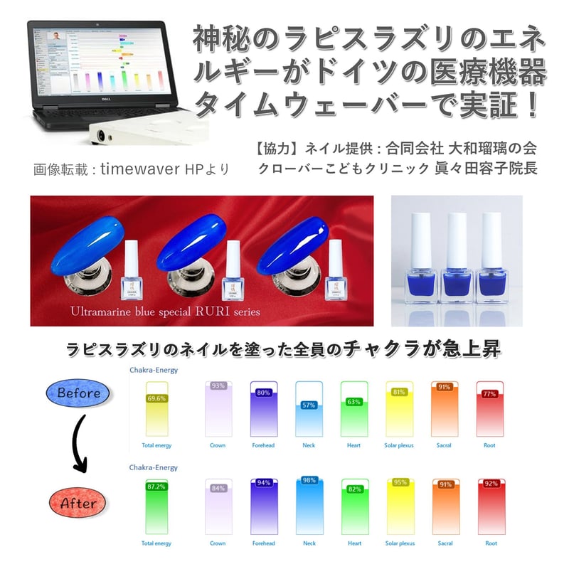 天然ラピスラズリシリーズ 顔料 サンプル3種類セット ＊各0.8g 油絵