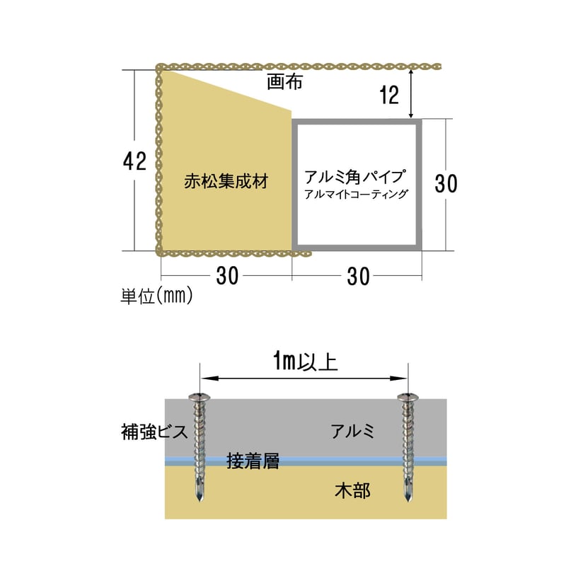 アルミ強化ストレッチャー キャンバス木枠 150号 側面厚み 42mm [F・P