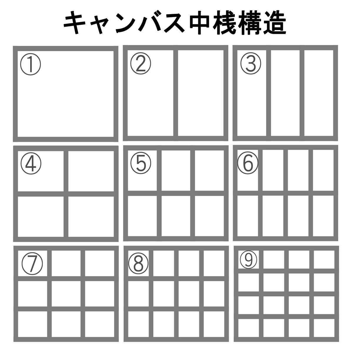 張りキャンバス（純麻 中目＊クレサンジャパン）300号 杉木枠・厚み