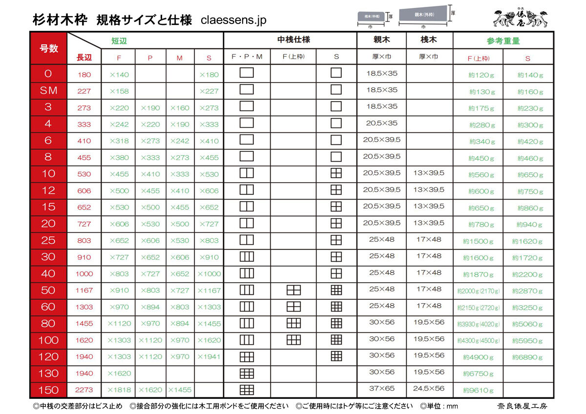 ロールキャンバス　中目　10m　クレサン クレサンキャンバスロール KF 140cm×10m 綿化繊混紡 中目