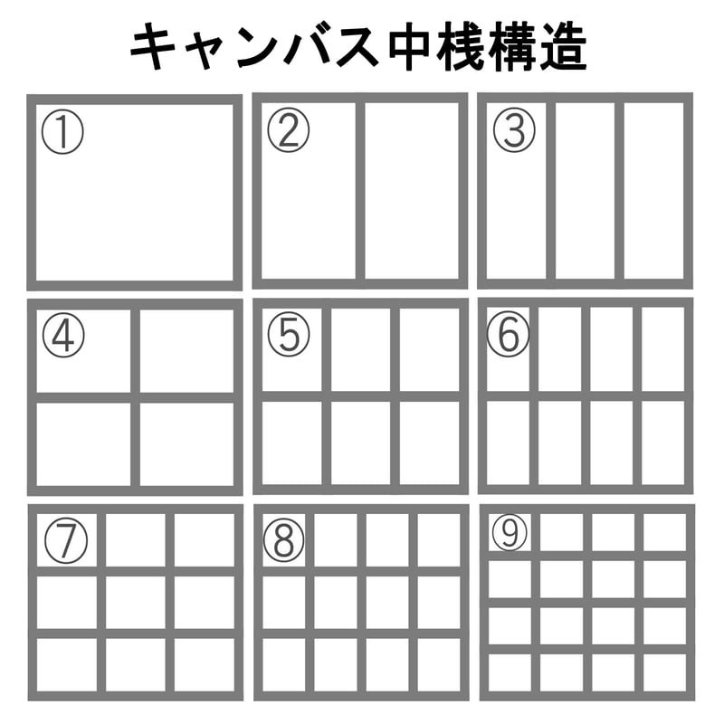 張りキャンバス（側面止め）【2枚組】 FPM-200号＊組合せ自由（純麻 中